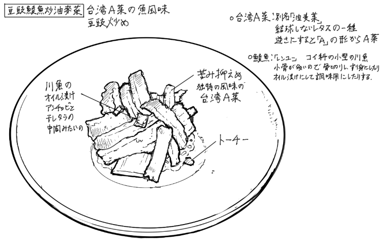 台湾A菜の魚風味、豆鼓炒めのスケッチ