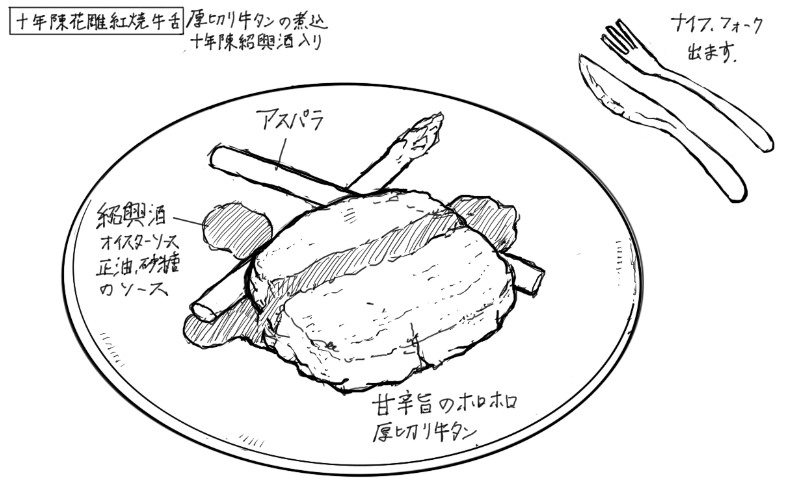 2025年8月28日穗苑の料理スケッチ