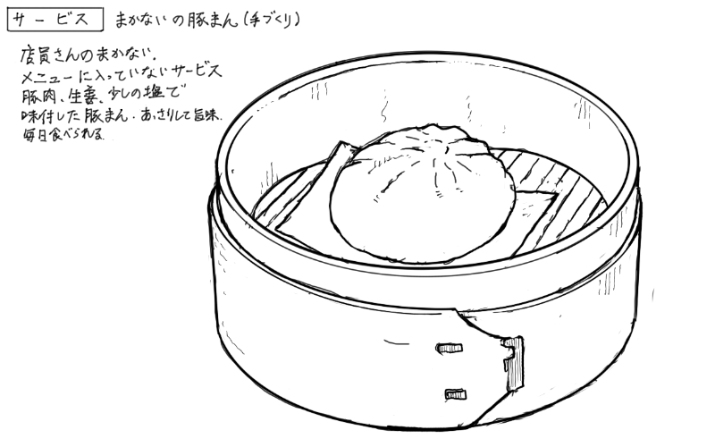 まかない肉まんのスケッチ
