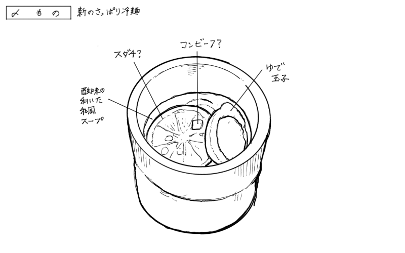 新のさっぱり冷麺のスケッチ