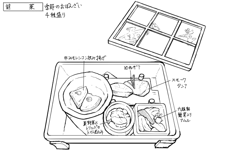 2025年9月14日京焼肉新先斗町店の料理スケッチ