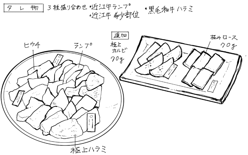近江牛ヒウチ、ランプ、黒毛和牛ハラミ、極上カルビ、極みロースのスケッチ