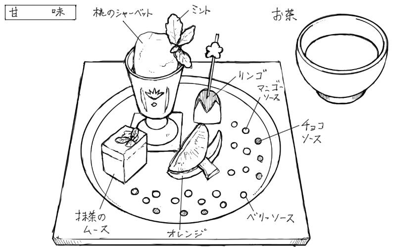 桃のシャーベット、抹茶のムース、果物のスケッチ