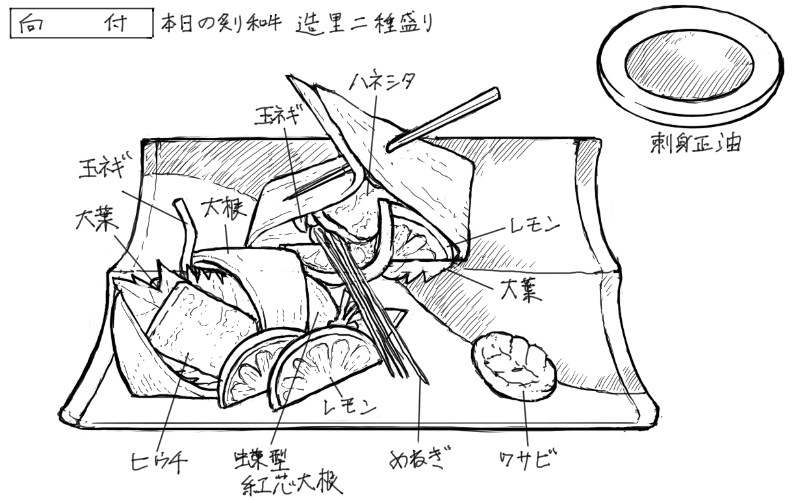 2025年9月17日秀吉の料理スケッチ