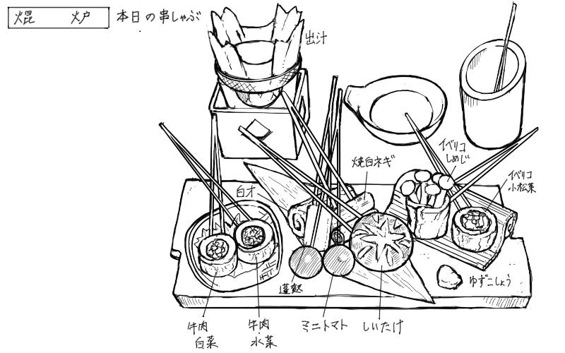 串しゃぶのスケッチ