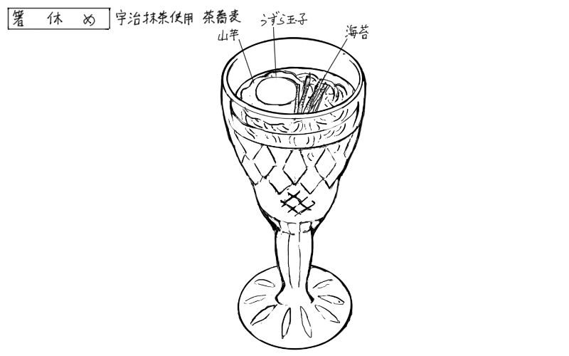 宇治抹茶の茶そばのスケッチ