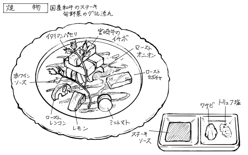宮崎牛のイチボステーキ、旬野菜のグリル添えのスケッチ