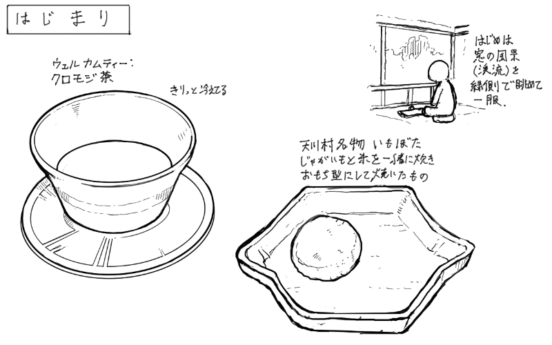 クロモジ茶、いもぼたのスケッチ
