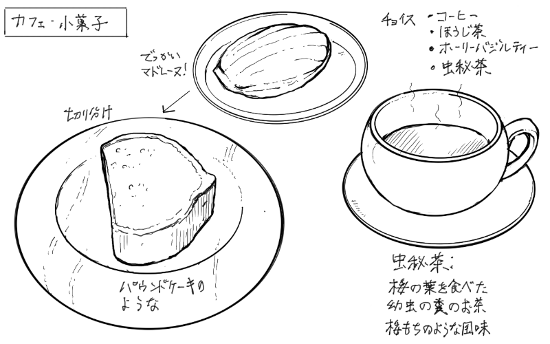 マドレーヌ、虫秘茶のスケッチ