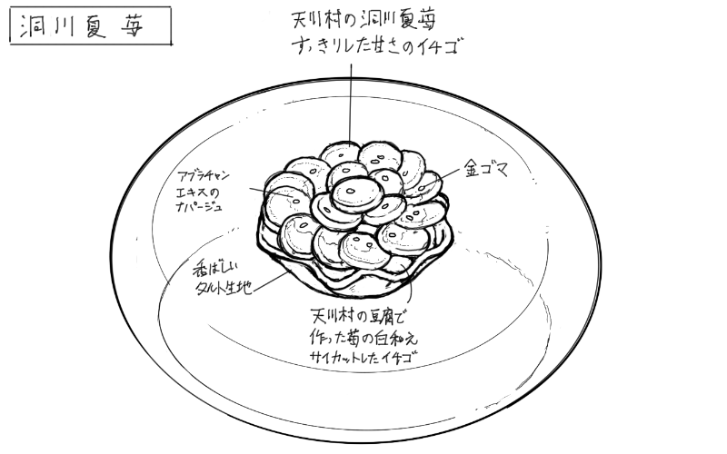 洞川夏いちごと豆腐白和えのタルトのスケッチ