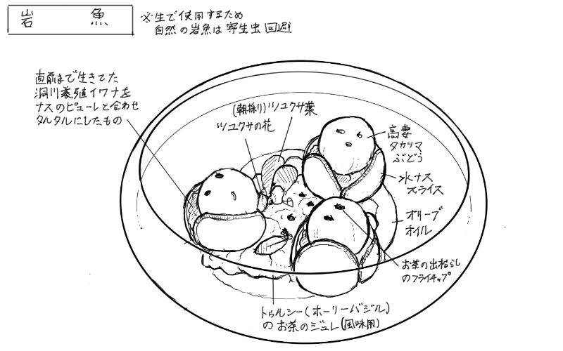 ぶどう、水茄子、岩魚のタルタルのスケッチ
