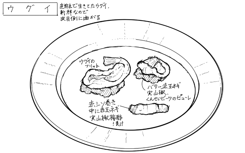 ウグイのフリットのスケッチ