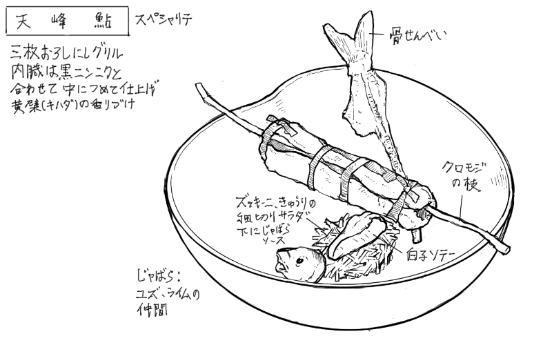 2025年9月23日SENの料理スケッチ
