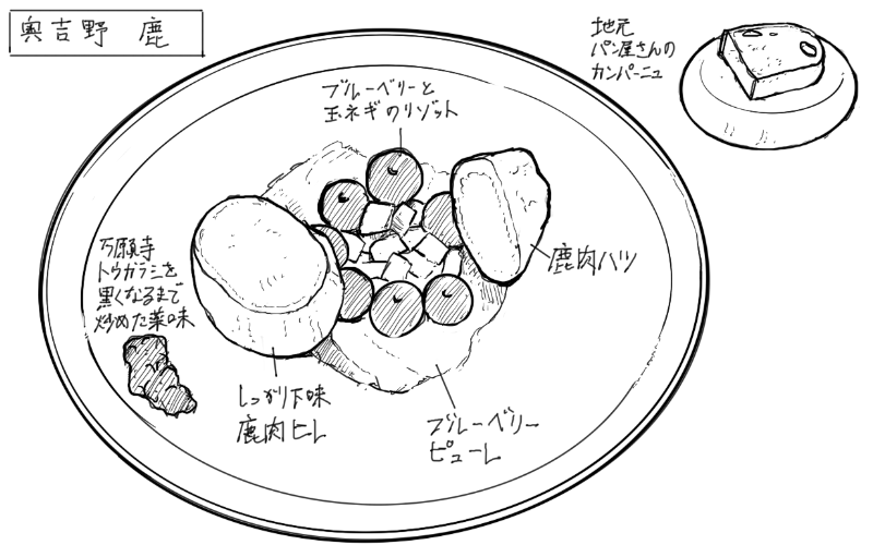 鹿のステーキのスケッチ
