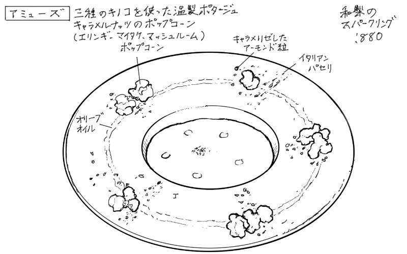 2025年9月25日黒猫の料理スケッチ