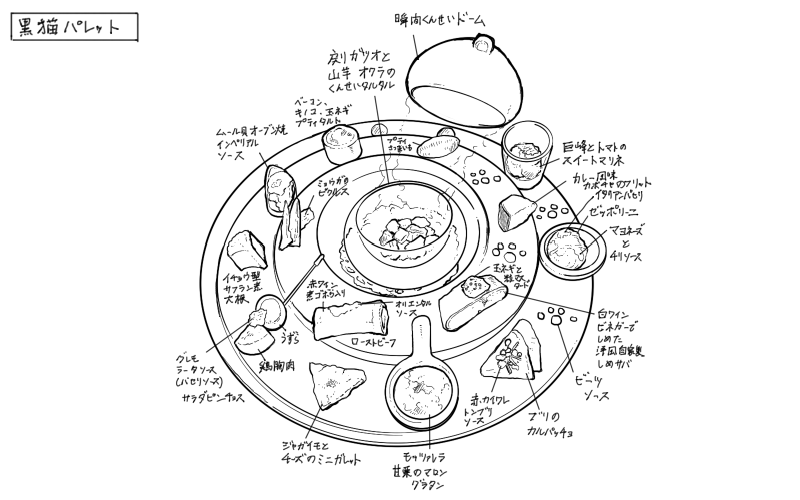 黒猫パレットのスケッチ