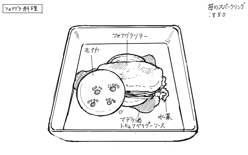 フォアグラ最中のスケッチ