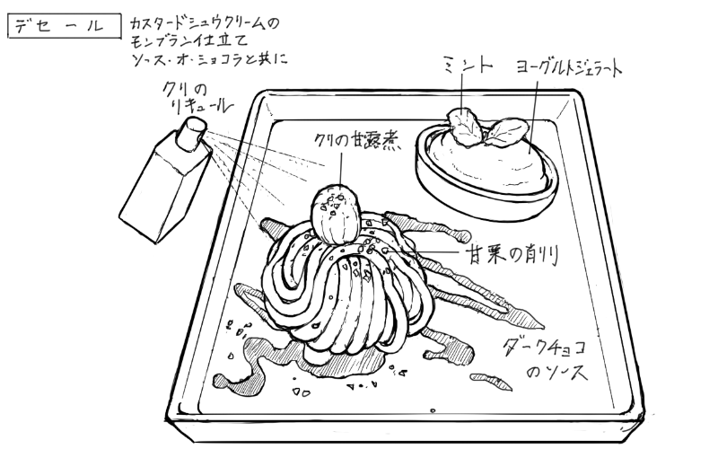 カスタードシュークリームのモンブラン、ヨーグルトジェラートのスケッチ
