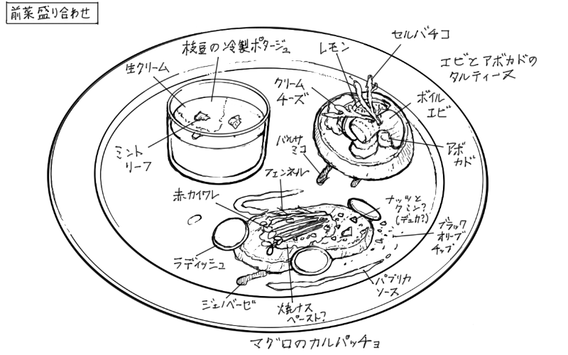 枝豆の冷製ポタージュ、エビとアボカドのタルティーヌ、マグロのカルパッチョのスケッチ