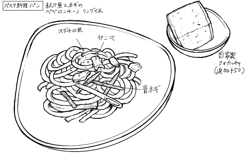 2025年9月3日Aprileの料理スケッチ