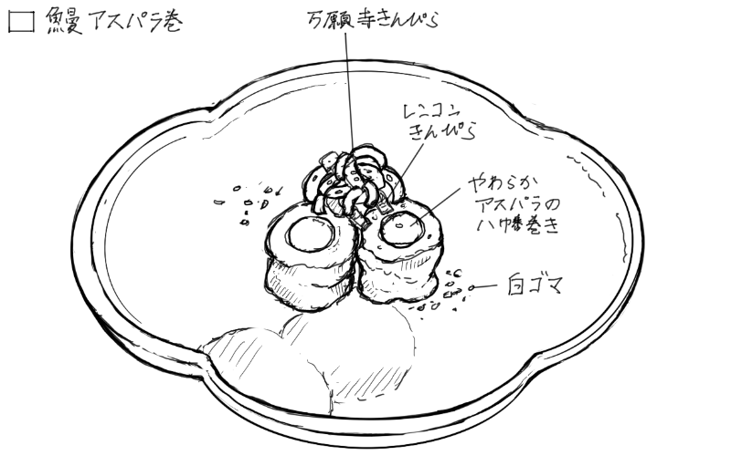 鰻のアスパラ八幡巻きのスケッチ