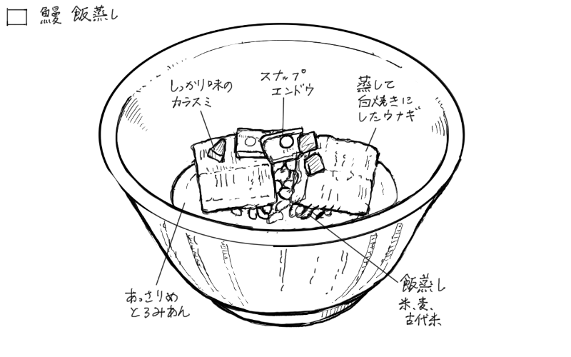 鰻の白焼と飯蒸しのスケッチ