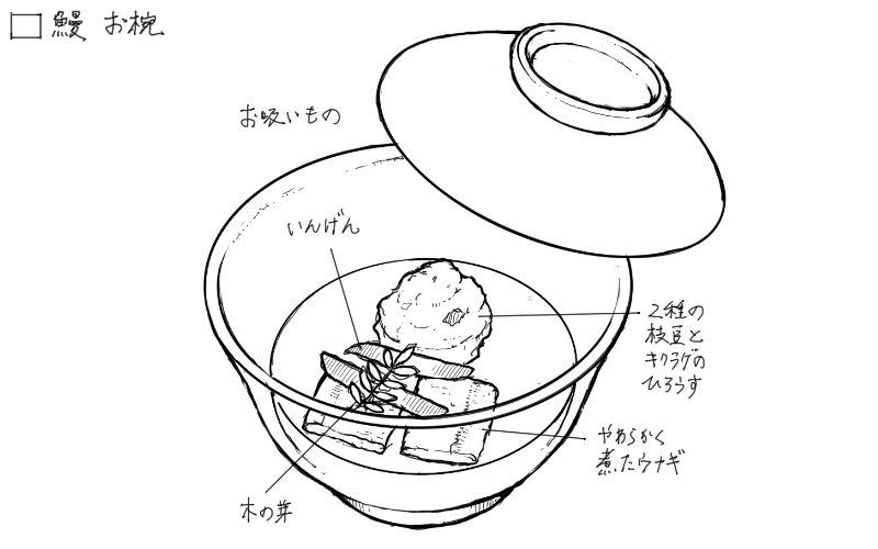 2種の枝豆とキクラゲのひろうす、鰻のお吸い物のスケッチ
