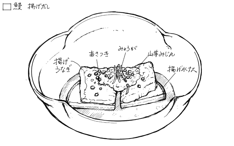 揚げ鰻と揚げ水茄子の揚げ出しのスケッチ