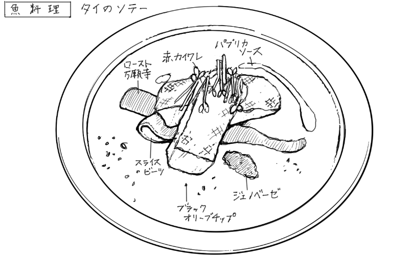 鯛のソテーのスケッチ