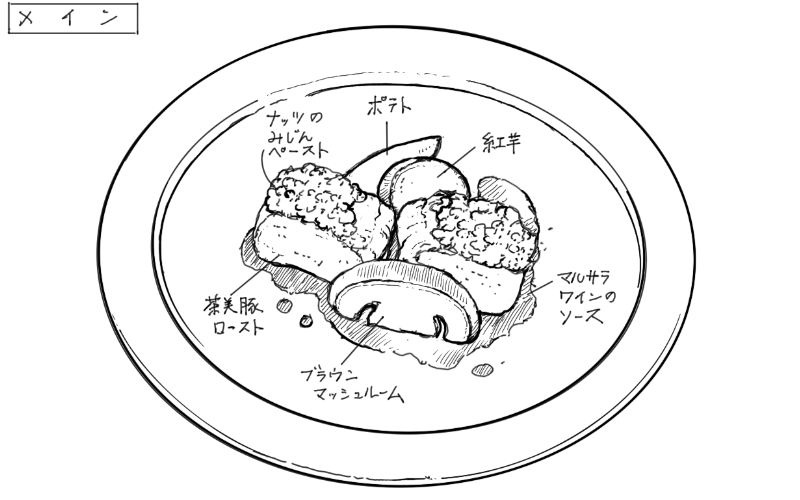 茶美豚のローストのスケッチ