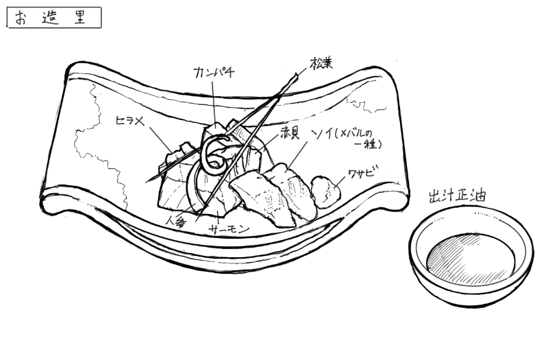 サーモン、カンパチ、ヒラメ、赤貝、ソイのお造りのスケッチ