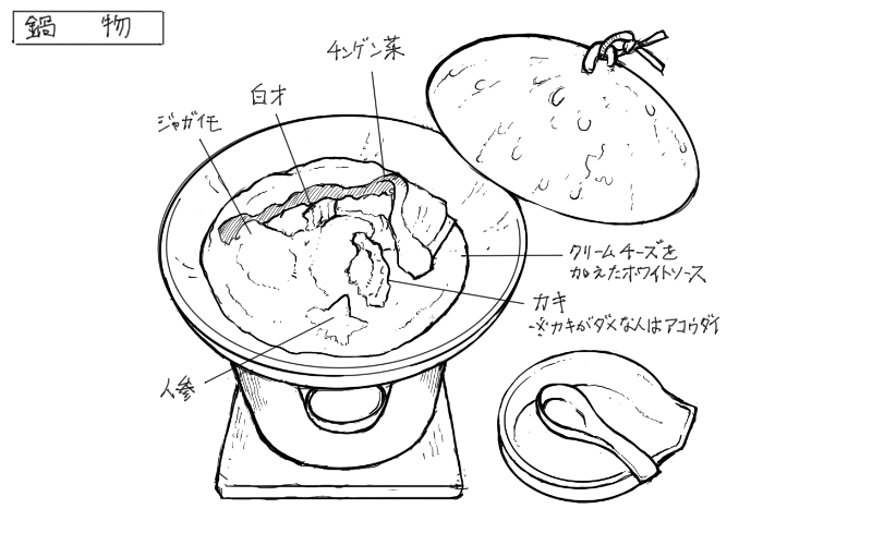 2025年10月12日兆の料理スケッチ