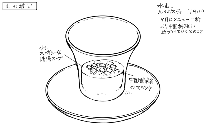 松茸の上湯スープのスケッチ