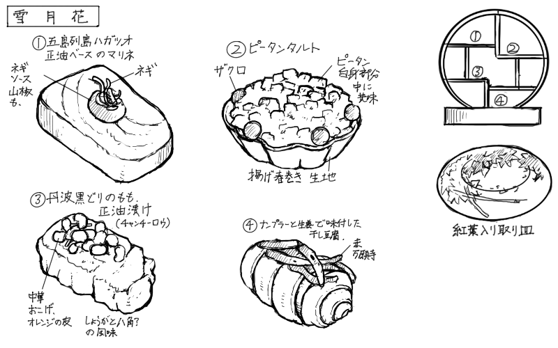 ハガツオの醤油マリネ、ピータンタルト、チャンチーロウ、干し豆腐のスケッチ