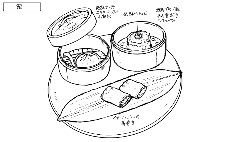 キノコの小籠包、あわ雪ポークのシュウマイ、イカとバジルの春巻きのスケッチ