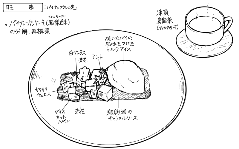 台湾パインケーキをイメージしたミルクアイスとパインのデザートのスケッチ
