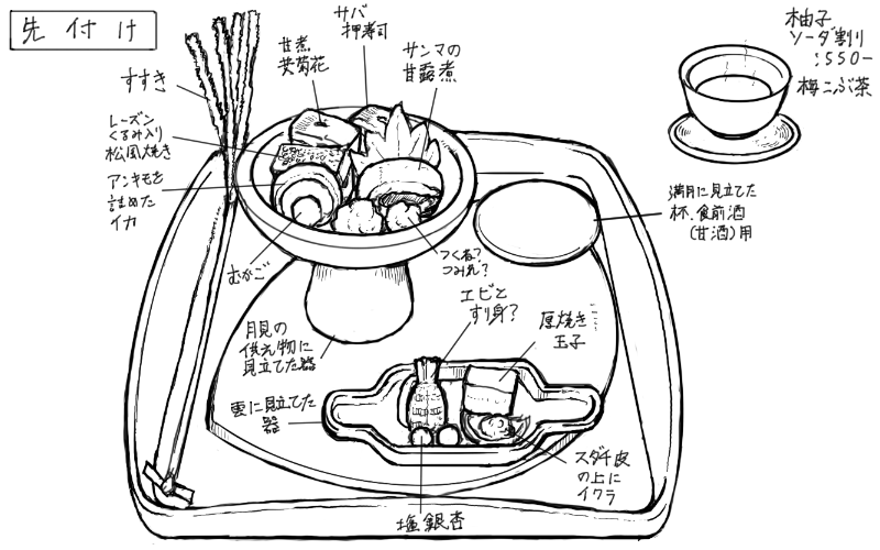 鯖押し寿司、秋刀魚の甘露煮、松風焼き、イカあん肝、つみれ、むかご、厚焼き卵、海老とすり身、イクラ、塩銀杏のスケッチ
