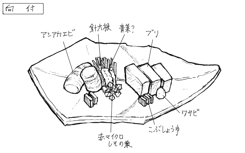 足赤海老、ブリのお刺身のスケッチ