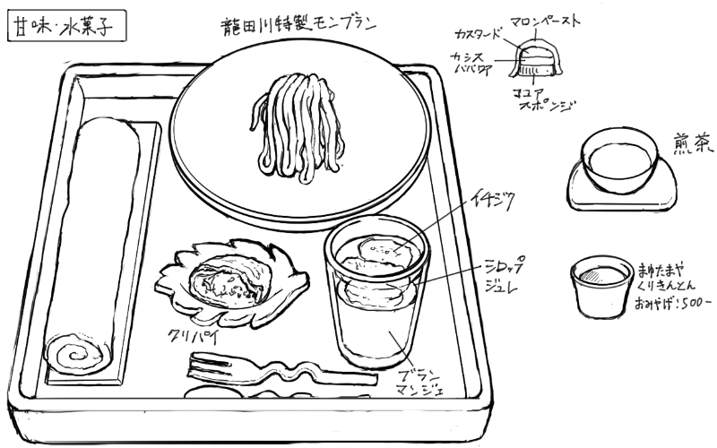 モンブラン、栗パイ、いちじくのブランマンジェのスケッチ
