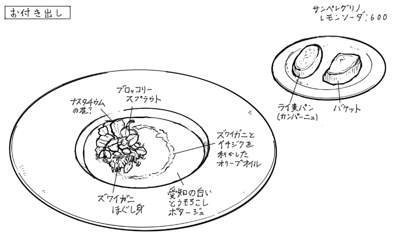 白とうもろこしのポタージュ、パンのスケッチ
