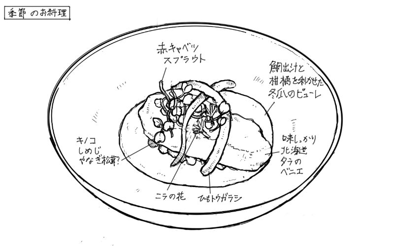 タラのベニエ、冬瓜のピューレのスケッチ