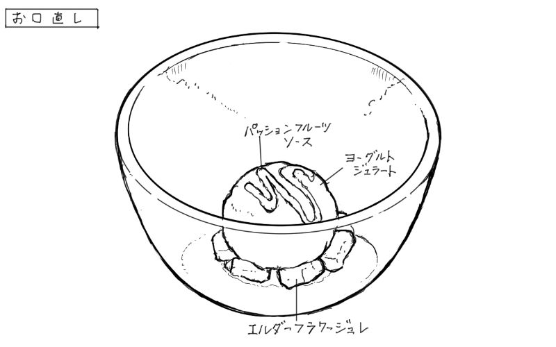 ヨーグルトジェラートとエルダーフラワーのジュレのスケッチ