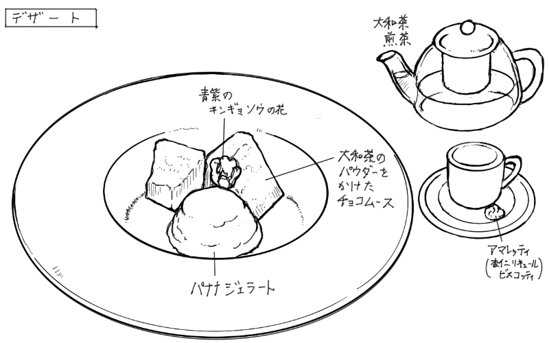 チョコムースとバナナジェラート、大和茶の煎茶のスケッチ