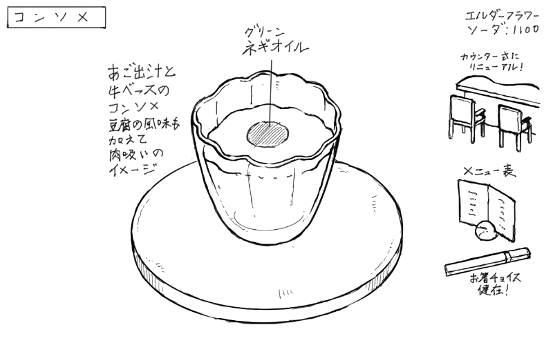 牛ベースとあご出汁のコンソメのスケッチ