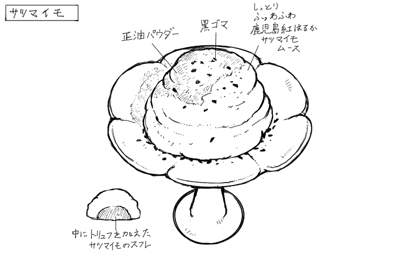 サツマイモのムース、スフレのスケッチ