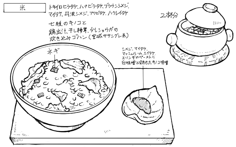 七種のキノコの炊き込みご飯のスケッチ