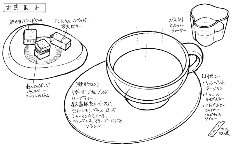 酒粕パウンドケーキ、寒天ゼリー、杏仁ケーキ、ハーブティーのスケッチ