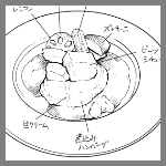 2025年11月10日桜sakaの料理スケッチ