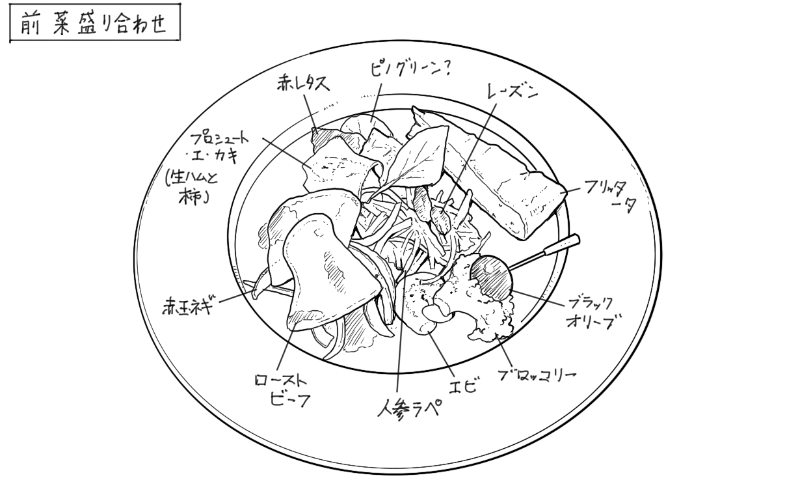 ローストビーフ、ニンジンラペ、フリッタータ、生ハム柿、串もののスケッチ