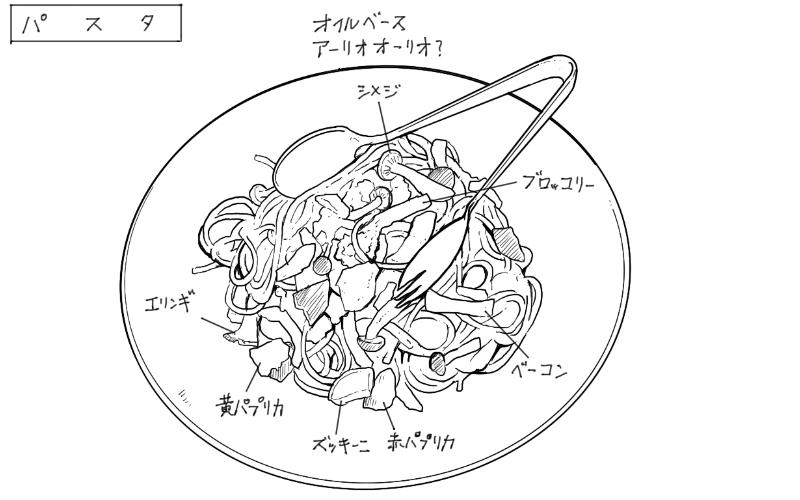 オイルベースのスパゲッティのスケッチ